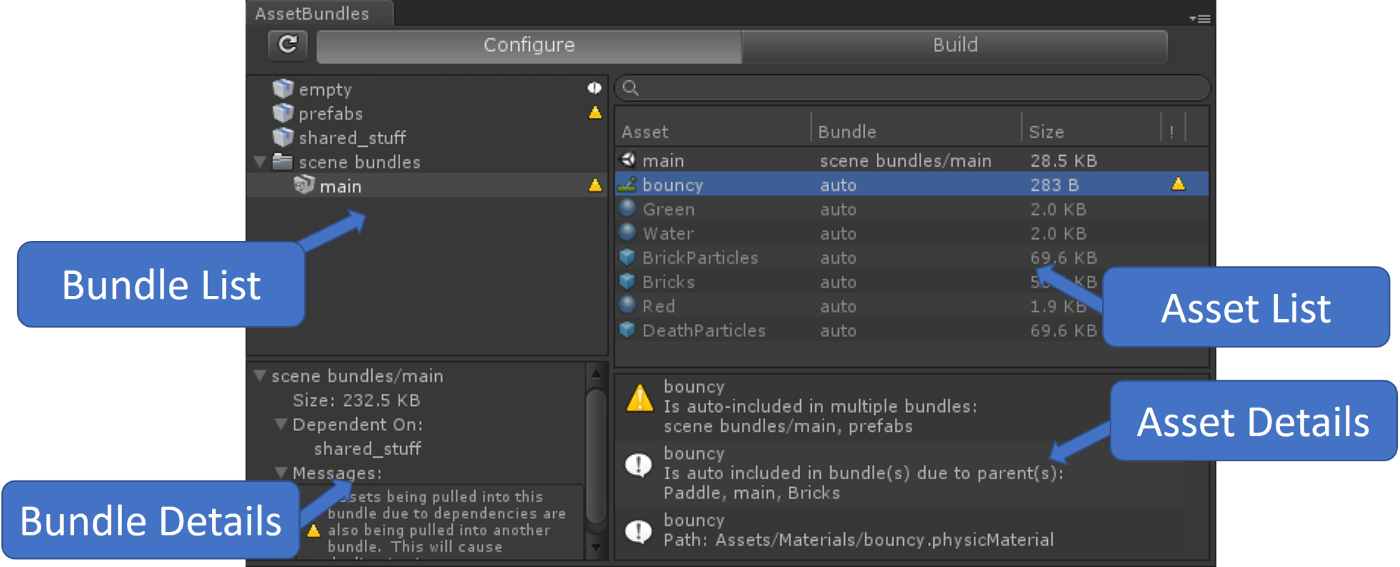 how to extract unity assets with unitypack