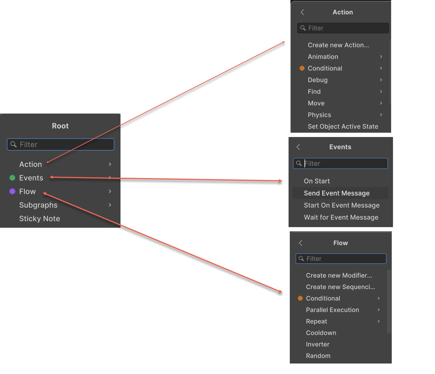 Different node types in Unity Behavior
