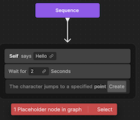 Placeholder node