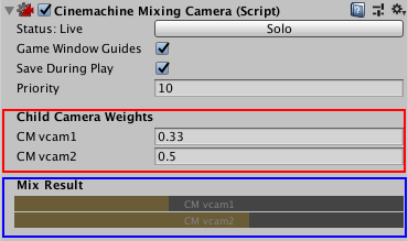 Child Camera Weights (red) and their contributions to the final position (blue)