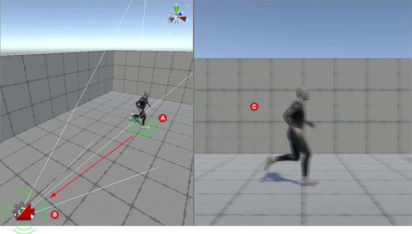 In this Scene, the figure’s feet are Impulse Sources. When they collide with the floor (A) they generate impulses. The camera is an Impulse Listener and reacts to the impulses by shaking (B), which shakes the resulting image in the Game view (C). 