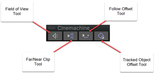 handle-toolbar