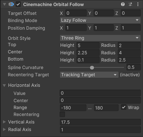 Orbital Transposer