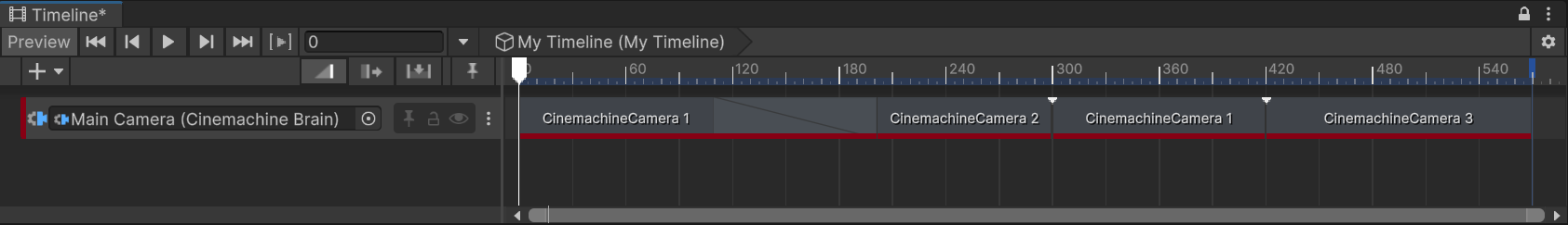 The Timeline window with a Cinemachine Track and several Cinemachine Shot Clips arranged side by side; two of them overlap.