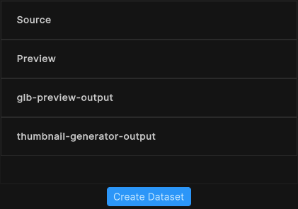 Screenshot of the add dataset button