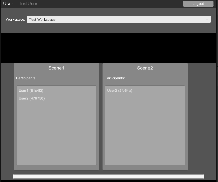 Screenshot of participants for each room attached to a workspace's scenes
