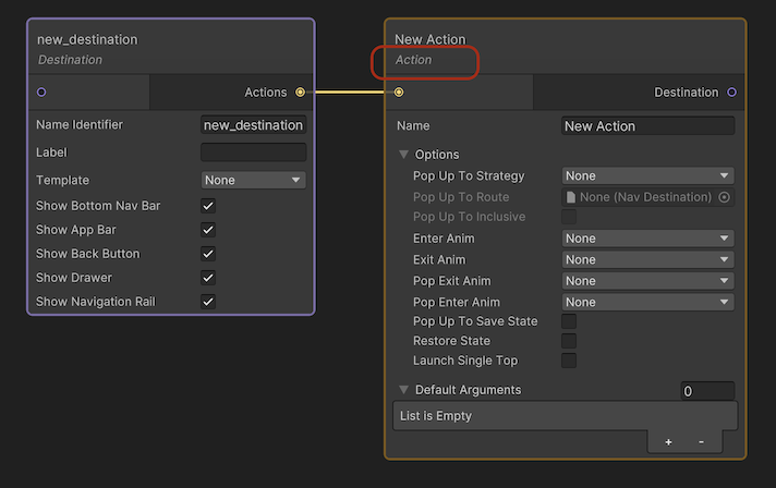 Action Node