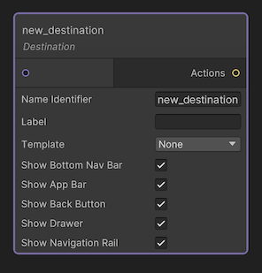 Destination Node