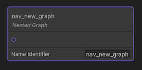 Nested Graph Node