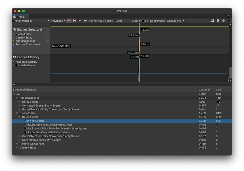 Profiler window with the Entities Structural Changes module displayed