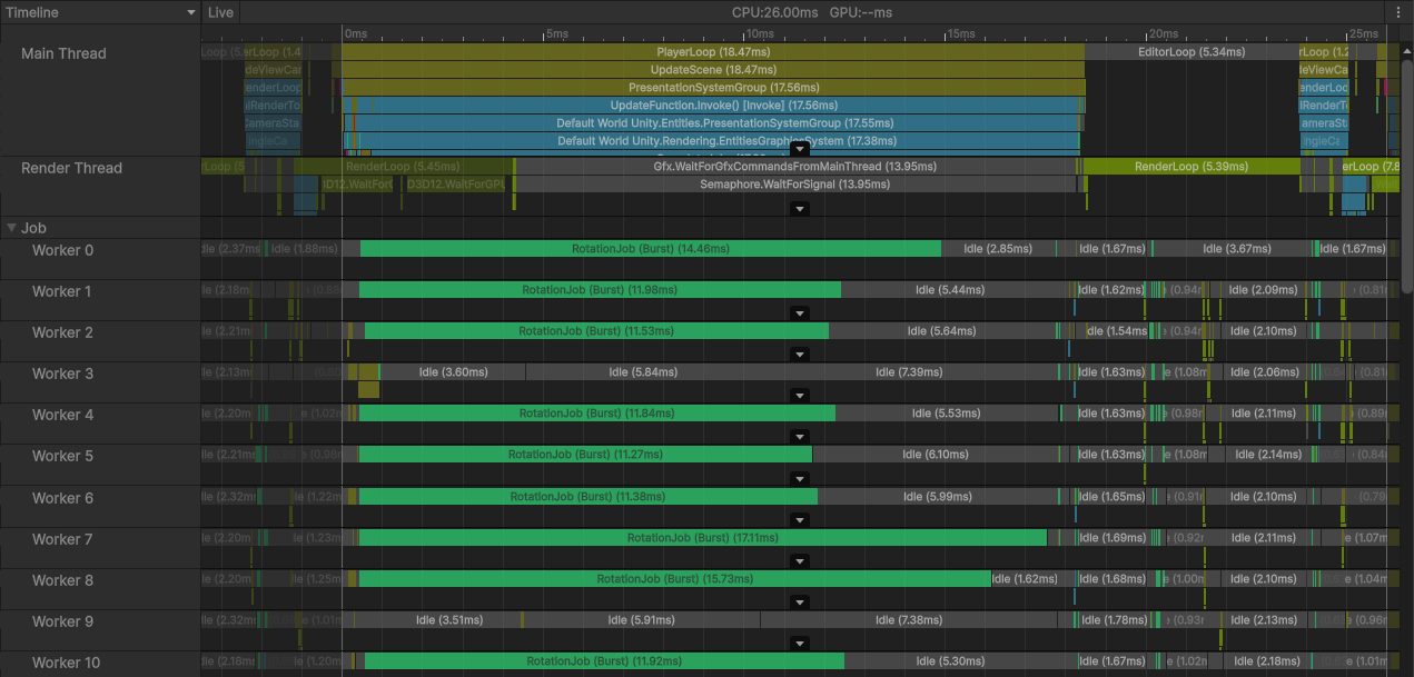 Profiler window with multiple RotationJob jobs running in parallel