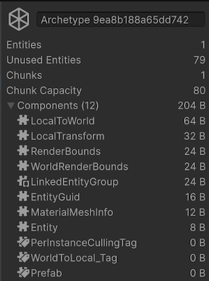 Entities Memory Profiler module with a prefab archetype selected
