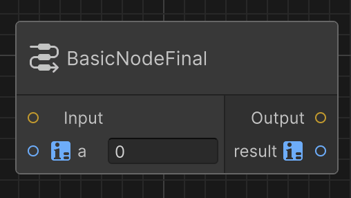 Node instanciated