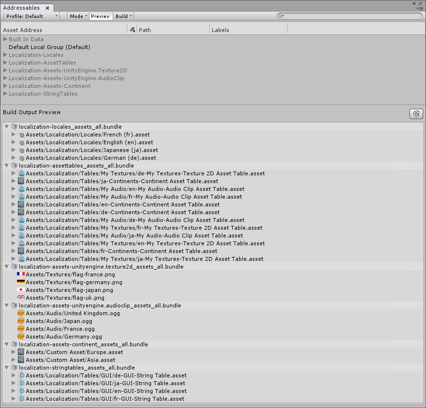Use the Addressable system to preview and configure localization data.