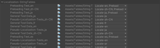 String Table Addressable group.