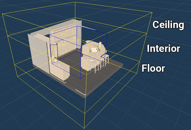 XRay region component example