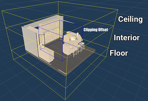 XRay region component example