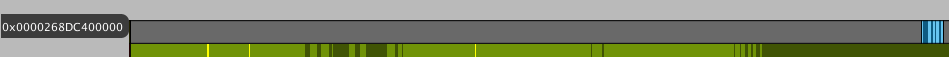 Virtual Address Labels in the Memory Map view in the Memory Profiler window