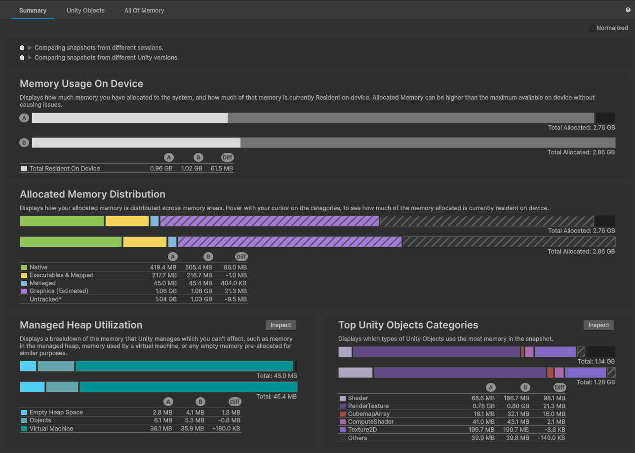 The Summary comparison tab