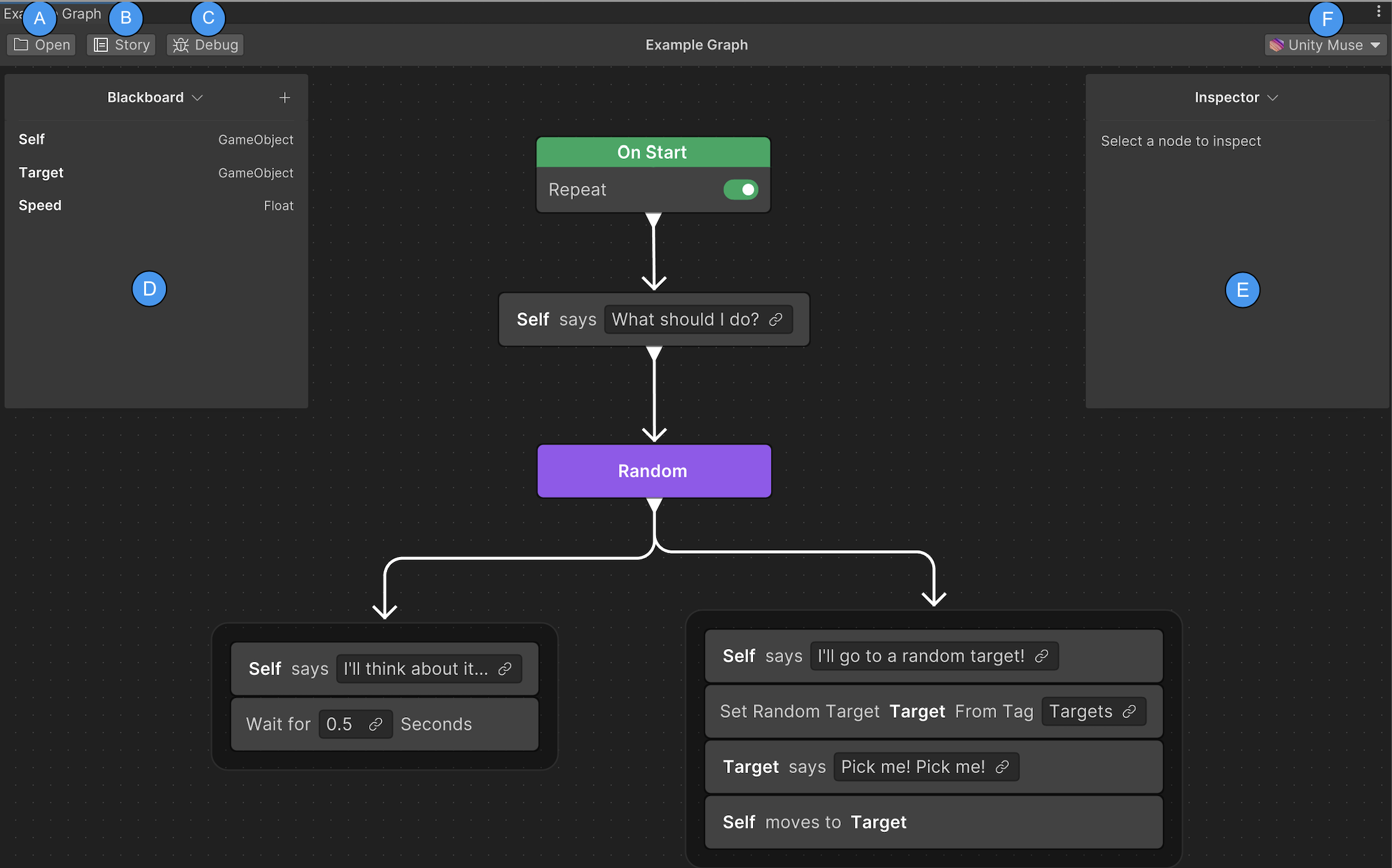 Muse Behavior editor