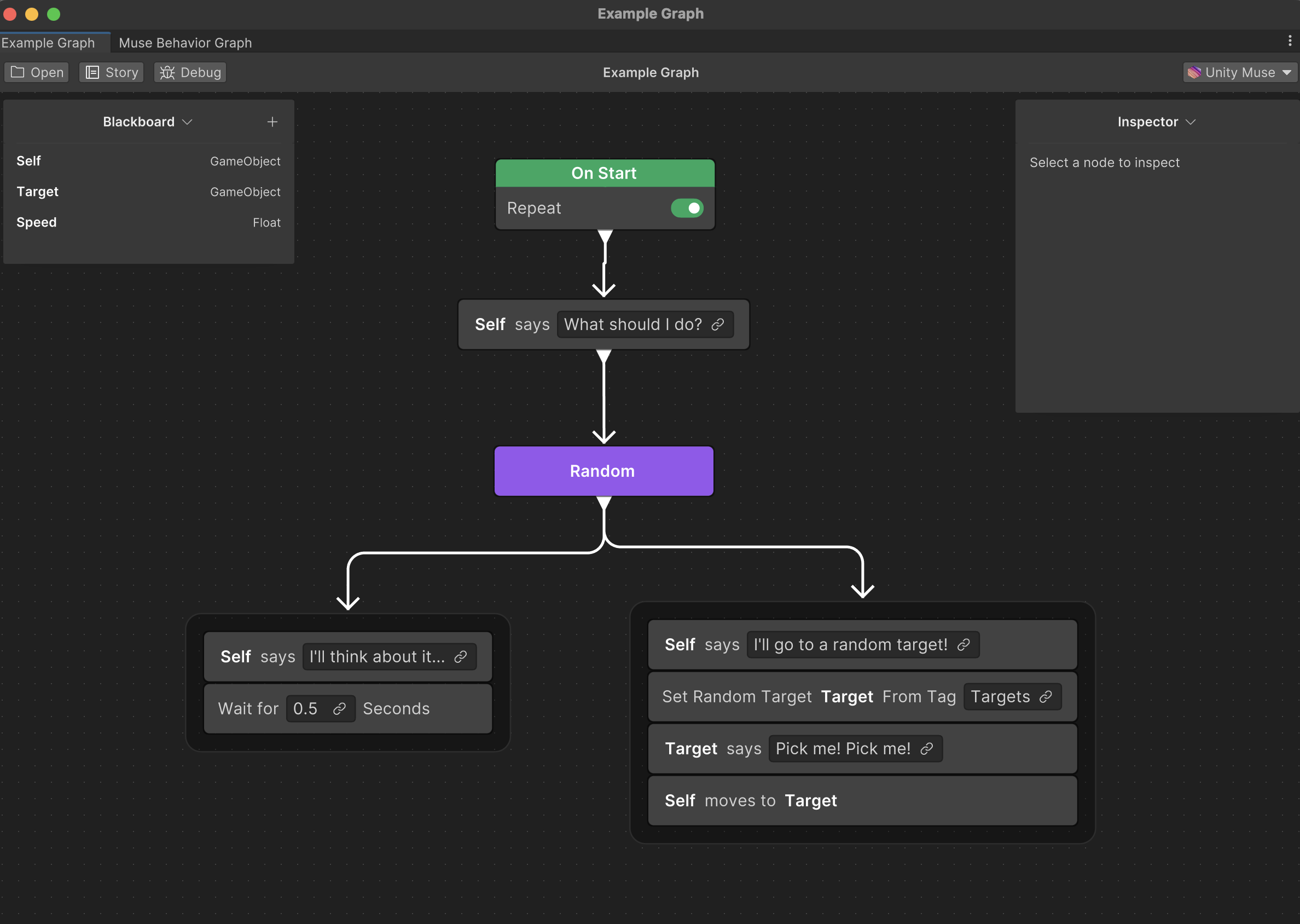 Final behavior graph