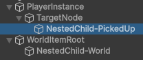 Tree view of attached child GameObject
