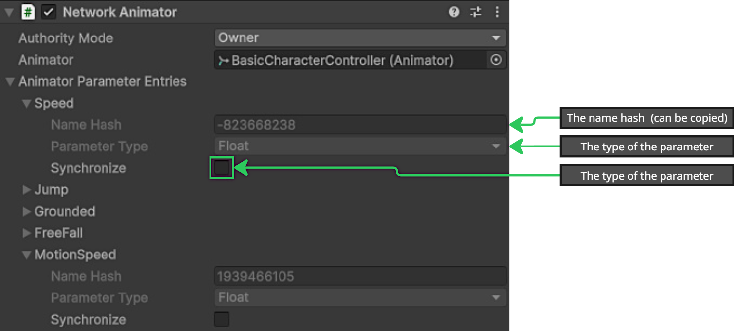 Animator Parameter Entries field