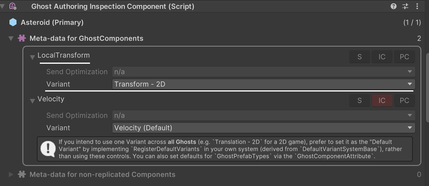 Ghost Authoring Variants