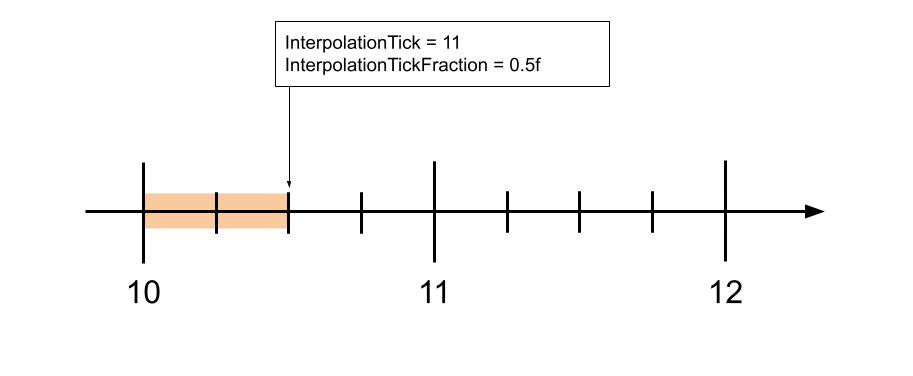 TickFraction.jpg