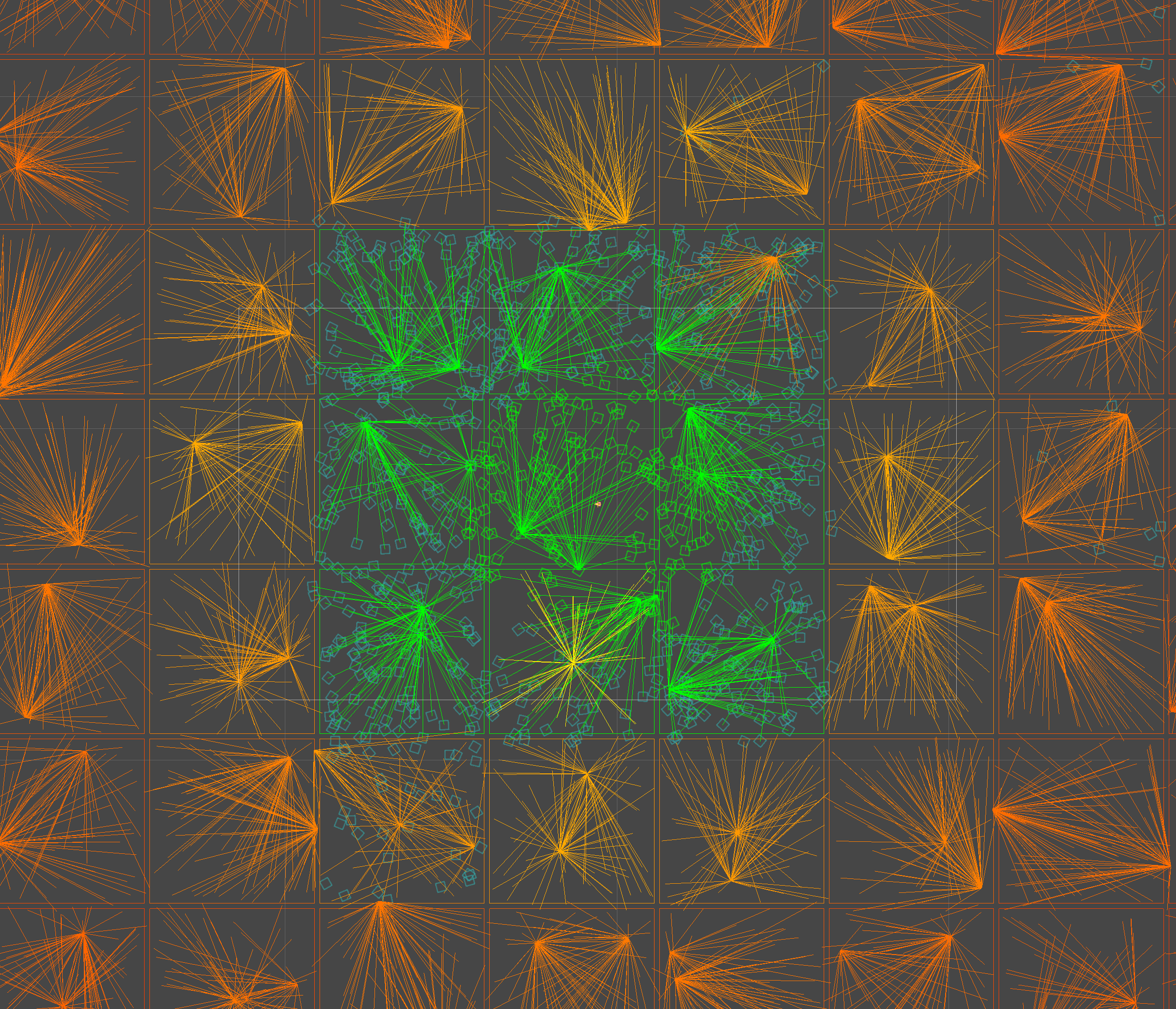 Asteroids sample with importance visualizer
