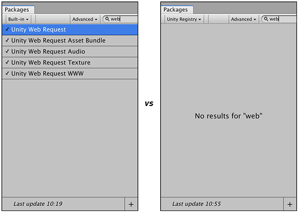 Built-in package scope