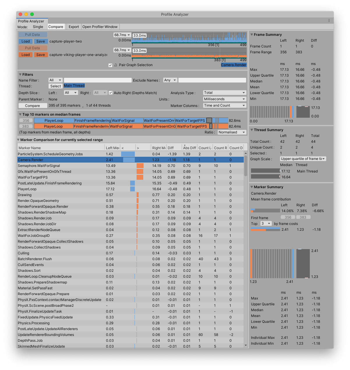 The Profile Analyzer window