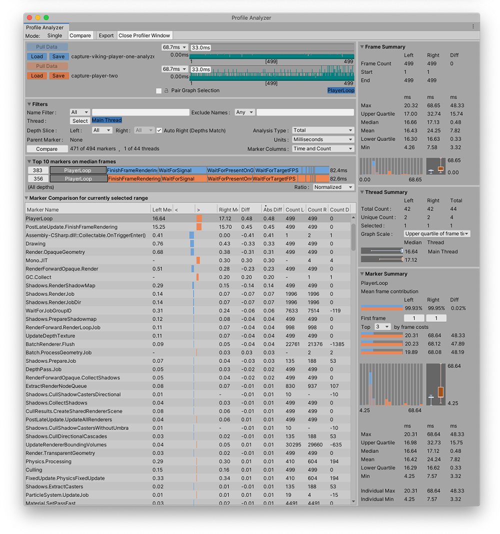 how-to-compare-two-sets-of-data-in-excel-chart-5-examples