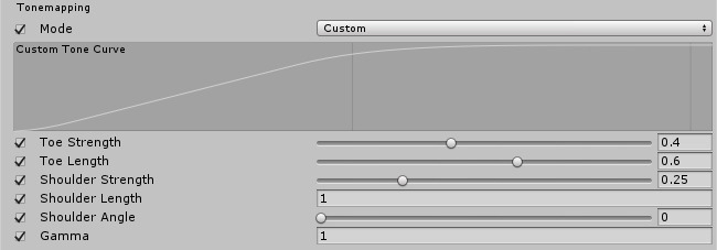 เอฟเฟกต์หลังการประมวลผลใน Unity - Bloom, Dirtiness, Color Grading