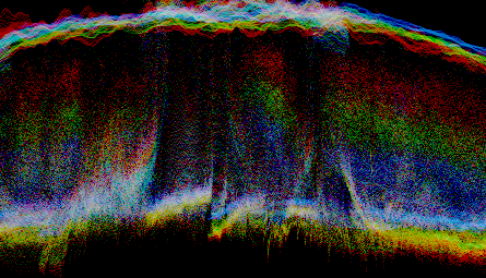 The Debugging Waveform Graph