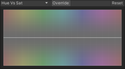 Hue vs Sat UI