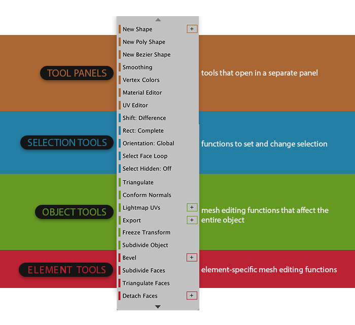 Toolbar Categories Example