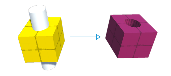 Boolean Subtraction of a Cube and a Cylinder