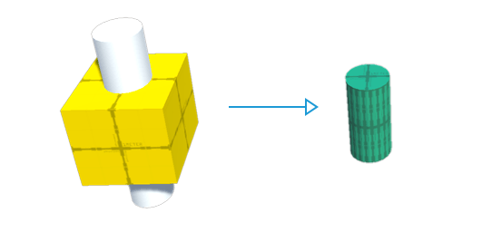 Boolean Intersection of a Cube and a Cylinder