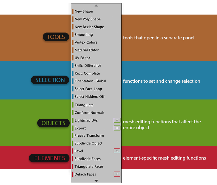 Toolbar Categories Example