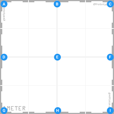 Anchor points on a Mesh