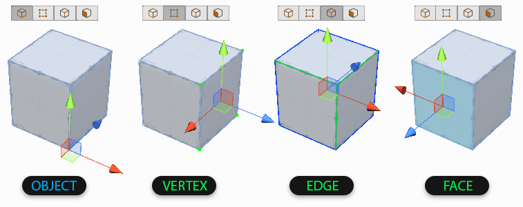 Editing Modes Example