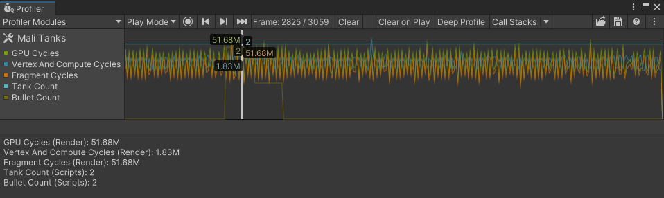 Custom Profiler Module