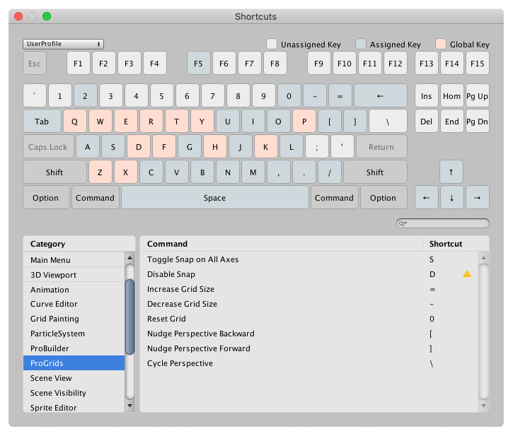 ProGrids key mapping in the Unity Shortcuts Manager