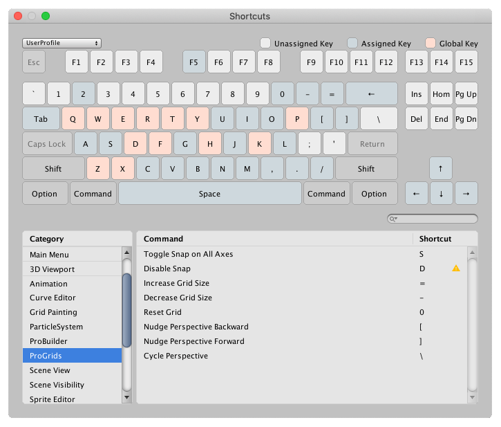 freecad keyboard shortcuts