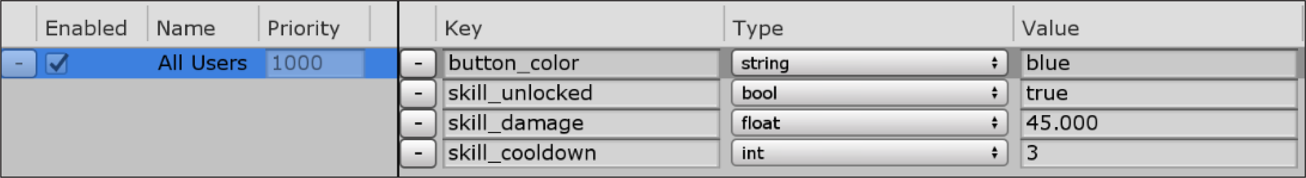 Examples of Setting parameters.