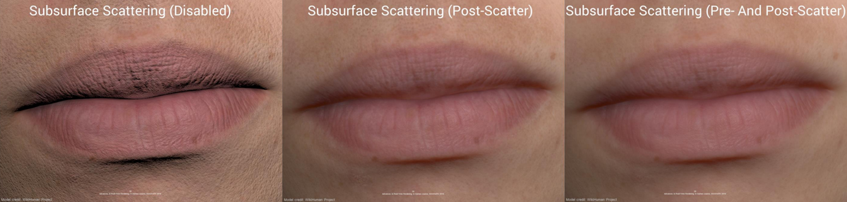 Three versions of a close-up view of a pair of lips. Subsurface Scattering (Disabled): the textured lines on the lips and the shadows are clear. Subsurface Scattering (Post-Scatter): the lines and shadows are blurrier. Subsurface Scattering (Pre and Post-Scatter): the lines and shadows are even blurrier.