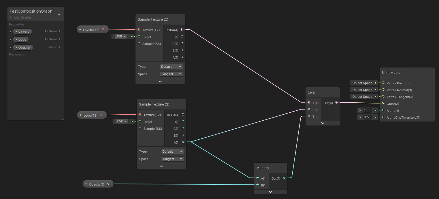 This example uses the Graphics Compositor to render a watermark on top of a Unity Scene.