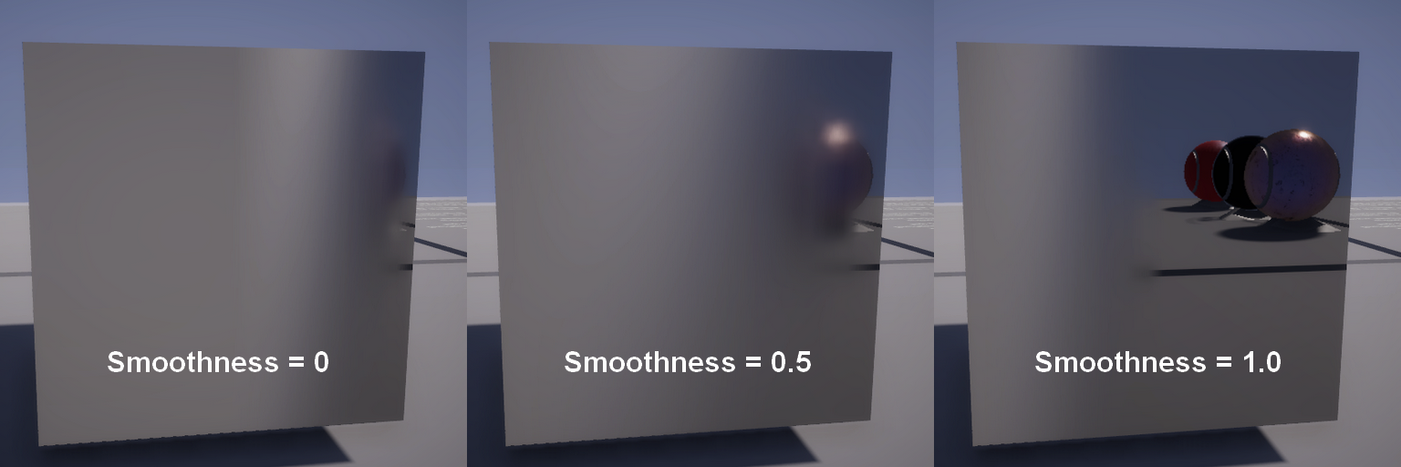 Three squares with smoothness values of 0, 0.5, and 1.0. As the smoothness value increases, more of the right side of the square reflects the scene.