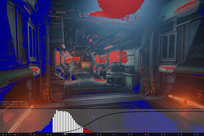 A scene of a spaceship interior with red, blue, and neutral color overlays representing exposure levels. Red indicates overexposed areas, while blue marks underexposed regions. A histogram with a curve is at the bottom, indicating luminance distribution and current exposure settings. Text overlays in the bottom-left corner display exposure values.